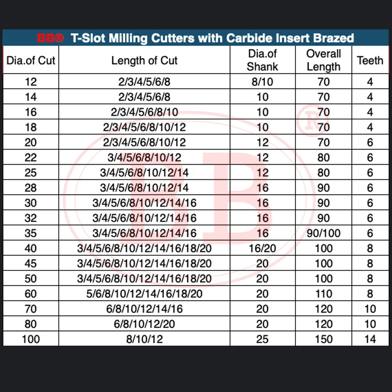 BB T Slot Milling Cutter Tipped Carbide insert