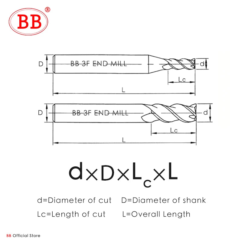 Концевая фреза BB-3F BF2045 BF2055
