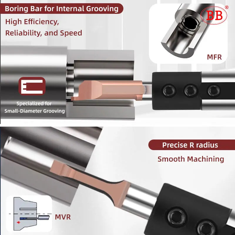 BB Small Bore Cutter Mini Turning Grooving Tool NC CNC Lath MVR MFR MFL Solid Carbide