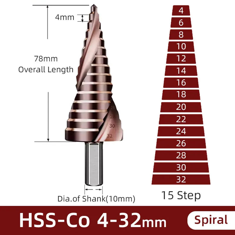 BB Step Drill Bit HSS 4-12 4-20 4-32 Titanium Coated Cobalt Cone Spiral Straight Flute Steel Wood Metal Hole