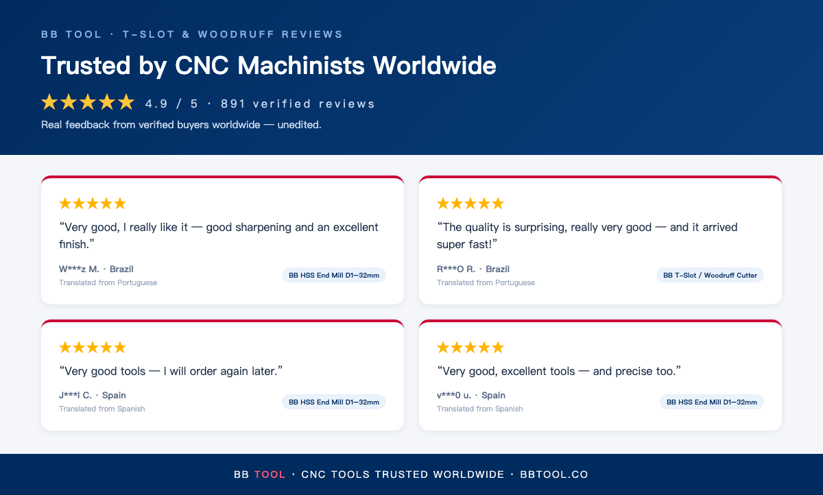 BB Tool customer reviews - t-slot-woodruff