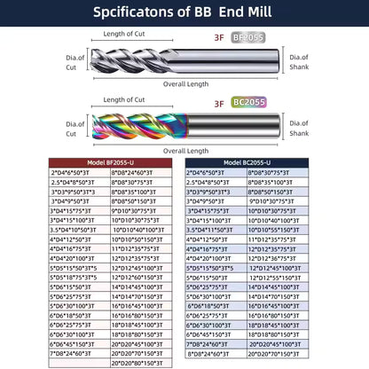 Fraise à 3 cannelures en carbure de tungstène BB - BC2055 