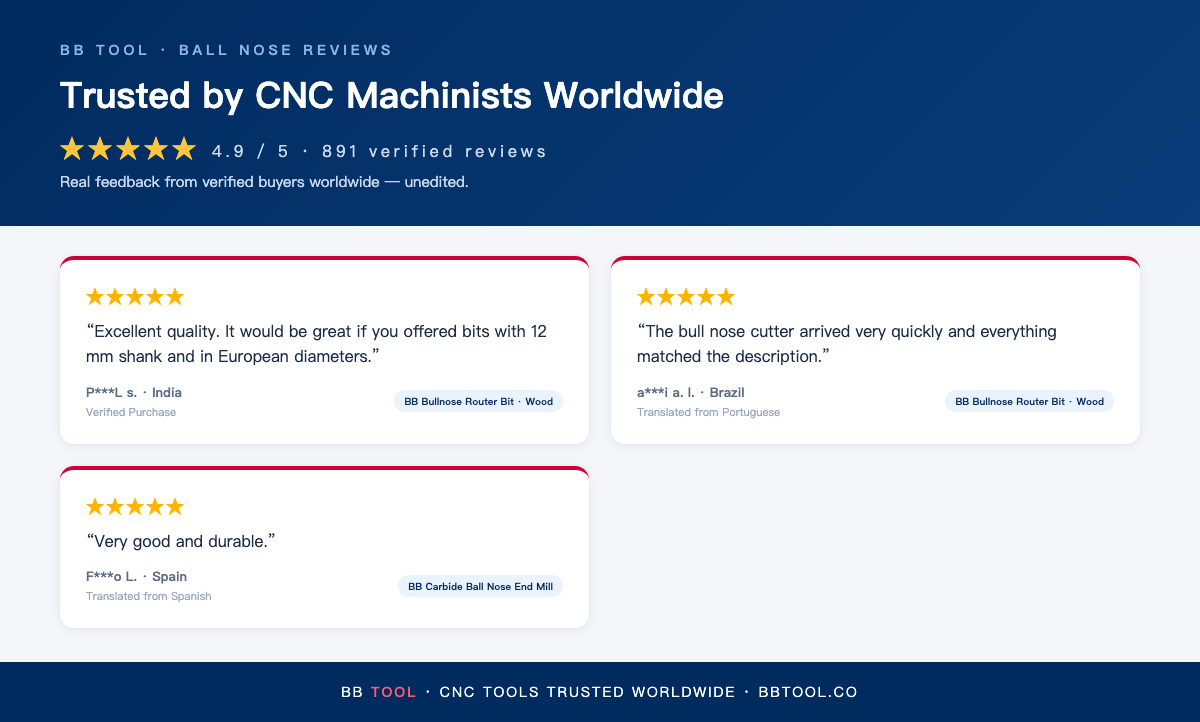 BB Tool customer reviews - ball-nose