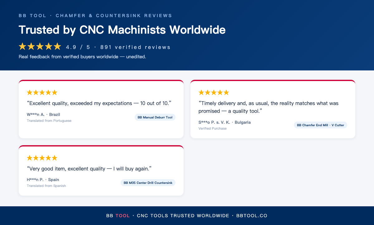 BB Tool customer reviews - chamfer
