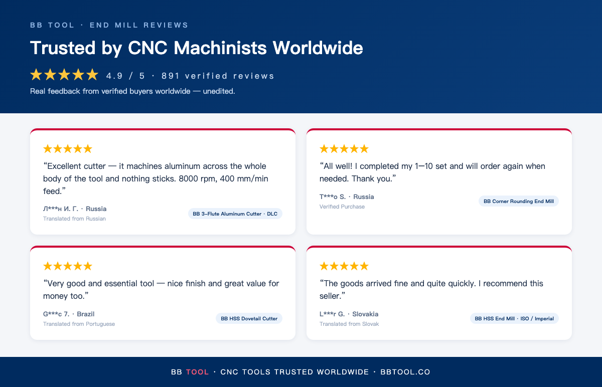 BB Tool customer reviews - end-mill
