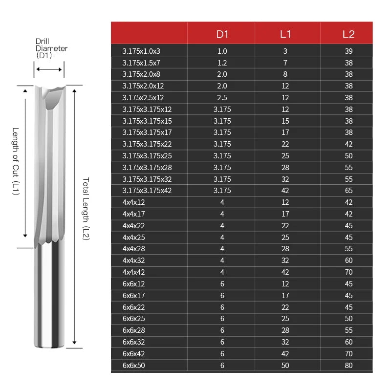 BB Straight End Mill 2 Flutes 4F 6F Slot Solid Carbide Milling Cutter 3.175 4 6 8 12 Shank CNC Engraving Router Bit MDF EVA Foam