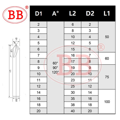 BB Chamfer Milling Cutter-BL2060