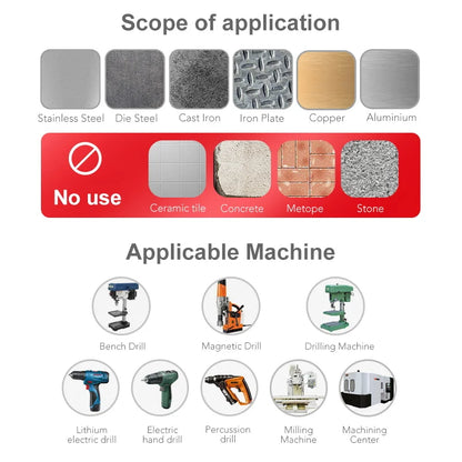 BB Cobalt Twist Drill Bit M35 HSSCO HSSE Metal Aluminum Copper Stainless Steel Wood Hole Tool Titanium 1mm-13mm Set 5/10Pcs