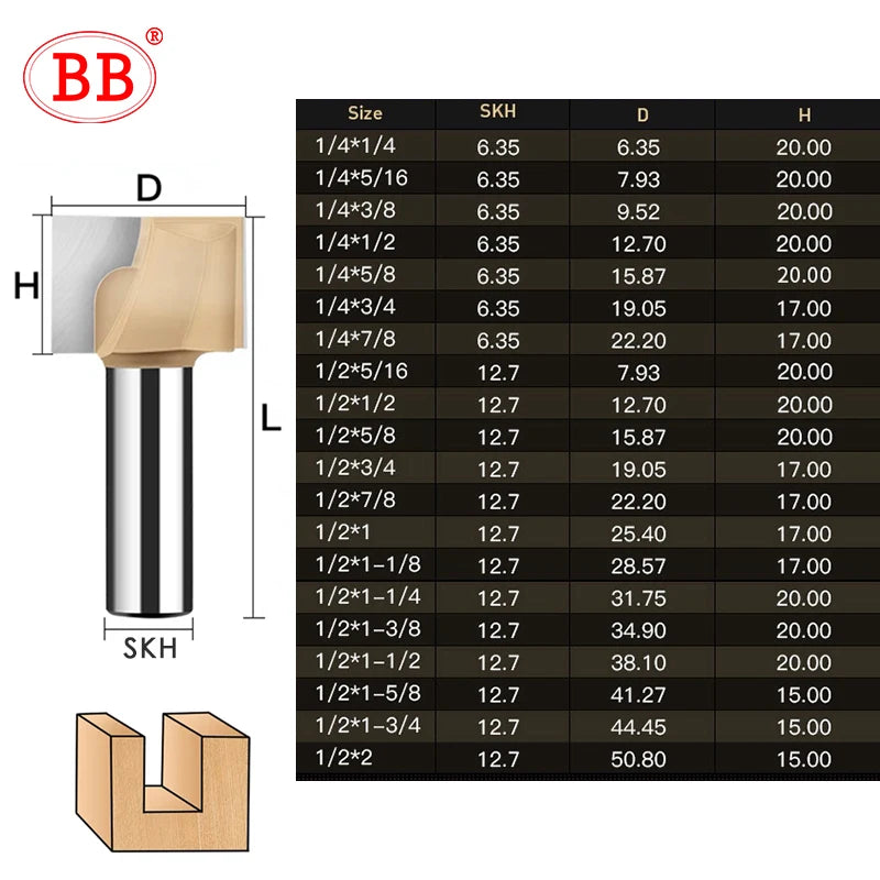 BB Cleaning Bottom Bit