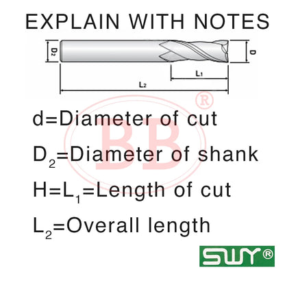 BB End Mill HSS 2 3 4 Flute CNC Teeth Cutter ISO Imperial Low Speed Machining Tool Metal Steel Plastic Diameter 1-15mm