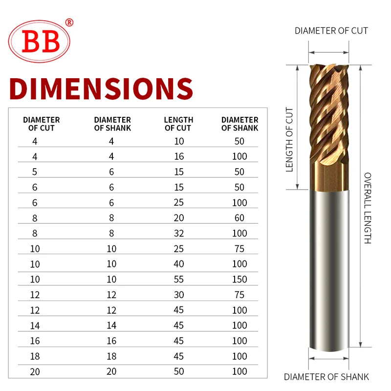 BB Carbide End Mill-6 Flutes CNC Finish Machining