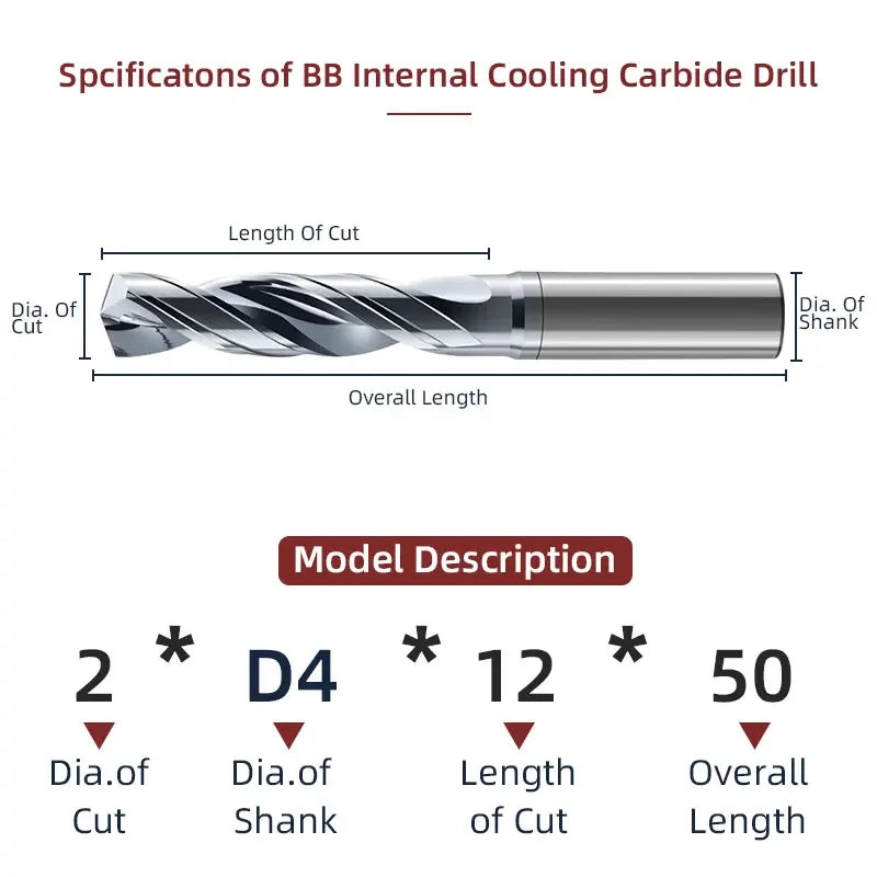 BB 3xD Pro Drill Bit Internal Cooling Carbide CNC Hole Drilling Tool Efficient SUS Stainless Steel Alloy Diameter 1mm to 20mm