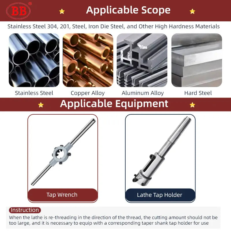 BB Round Dies ISO Right Hand Thread Tap HSS Tool M3-M20