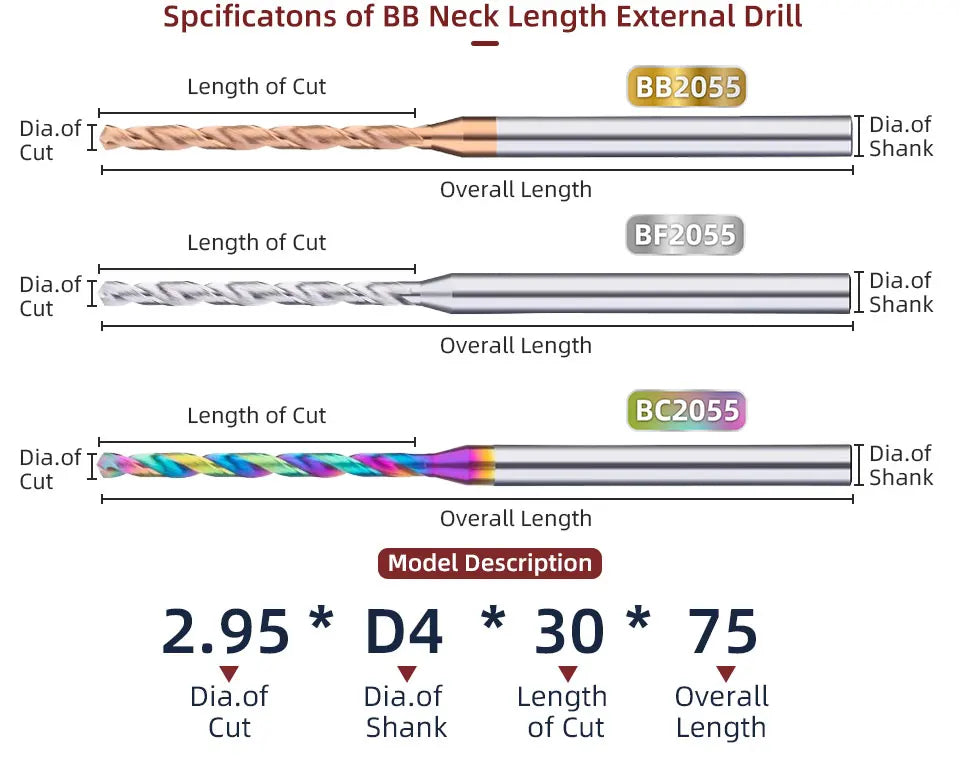 BB Micro Drill Bits – Long Flute | OAL 50–75mm | Shank Ø4mm | Ø1.0–2.95mm | Carbide