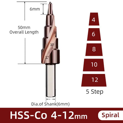 BB Step Drill Bit HSS 4-12 4-20 4-32 Titanium Coated Cobalt Cone Spiral Straight Flute Steel Wood Metal Hole