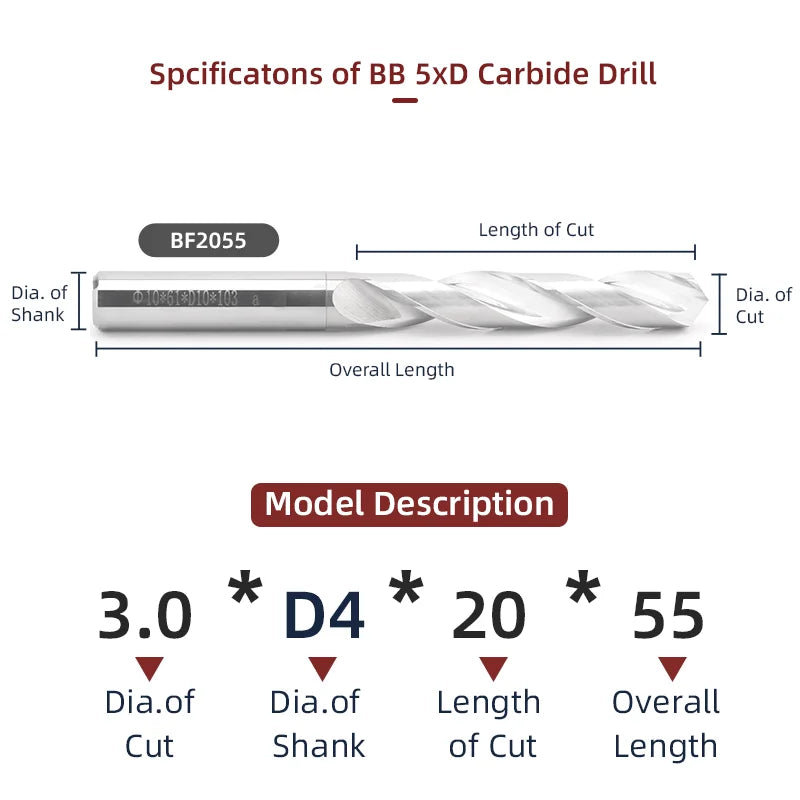 BB Solid Carbide Internal Cooling Drill Bright PRO Bit Hole Drilling 5xD Cutting CNC Tool for Aluminum Diameter 3.0-20mm