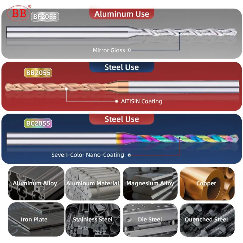 BB Micro Drill Bits – Long Flute | OAL 50–75mm | Shank Ø4mm | Ø1.0–2.95mm | Carbide