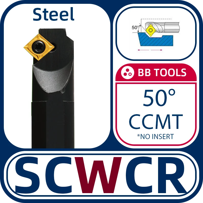 BB Internal Turning (CCMT)- SCZCR SCWCR SCLCR SCKCR