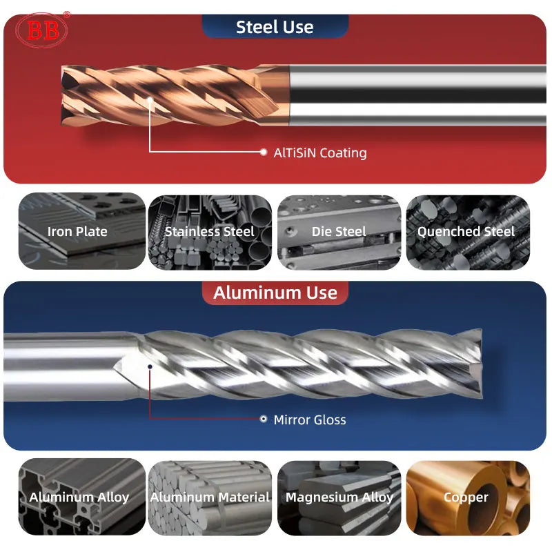 BB Long Length 75mm 100mm 120mm 150mm 200mm 250mm D6 Shank 6mm 4mm Diameter 6mm 8mm 10mm 12mm End Mill