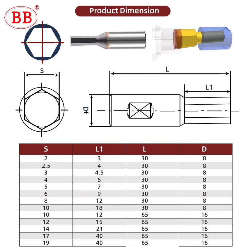 BB Rotary Broach Hexagon HSS-Co