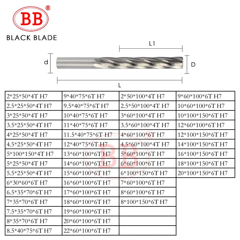 BB Carbide Reamer (3.01~3.99mm) Spiral Flute-BF2045