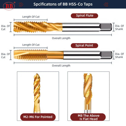 BB Inch Threading Tap HSS CO Spiral Straight Flute Fluteless UNC UNF TiN Coated Cobalt Machine Metal CNC Tool