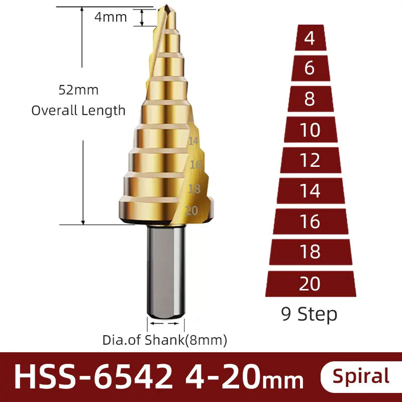 BB Step Drill Bit HSS 4-12 4-20 4-32 Titanium Coated Cobalt Cone Spiral Straight Flute Steel Wood Metal Hole