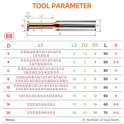 BB T Slot Milling Cutter-BB2055