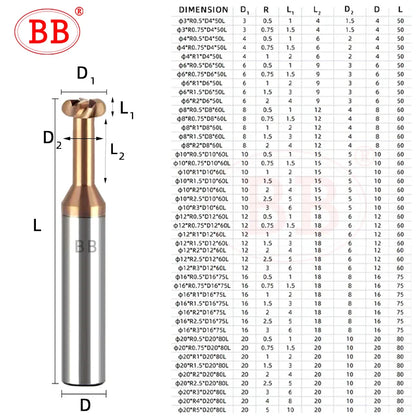 BB Radius Corner T Slot End Mill