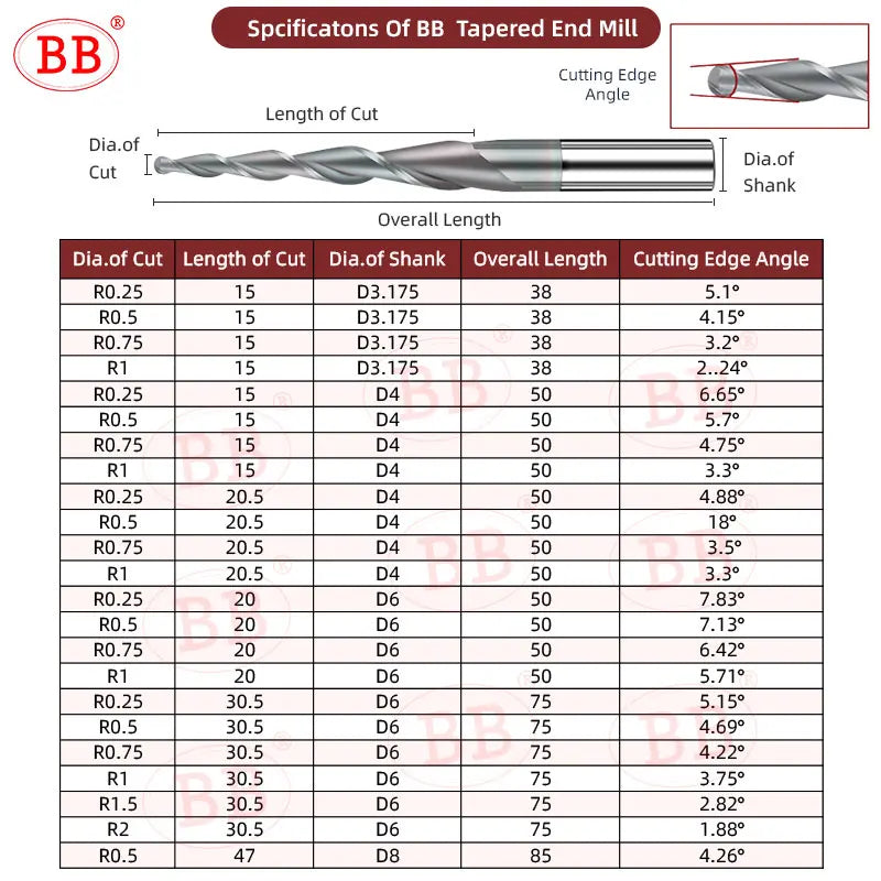 BB Taper Ball Nose End Mill Solid Carbide Engraving Router Bit Relief Wood Metal CNC Milling Cutter Coated 3.175mm 4mm 8mm 10mm