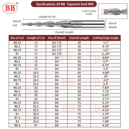 BB Taper Ball Nose End Mill Solid Carbide Engraving Router Bit Relief Wood Metal CNC Milling Cutter Coated 3.175mm 4mm 8mm 10mm