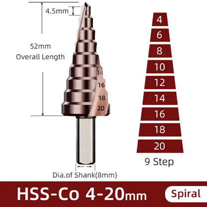BB Step Drill Bit HSS 4-12 4-20 4-32 Titanium Coated Cobalt Cone Spiral Straight Flute Steel Wood Metal Hole