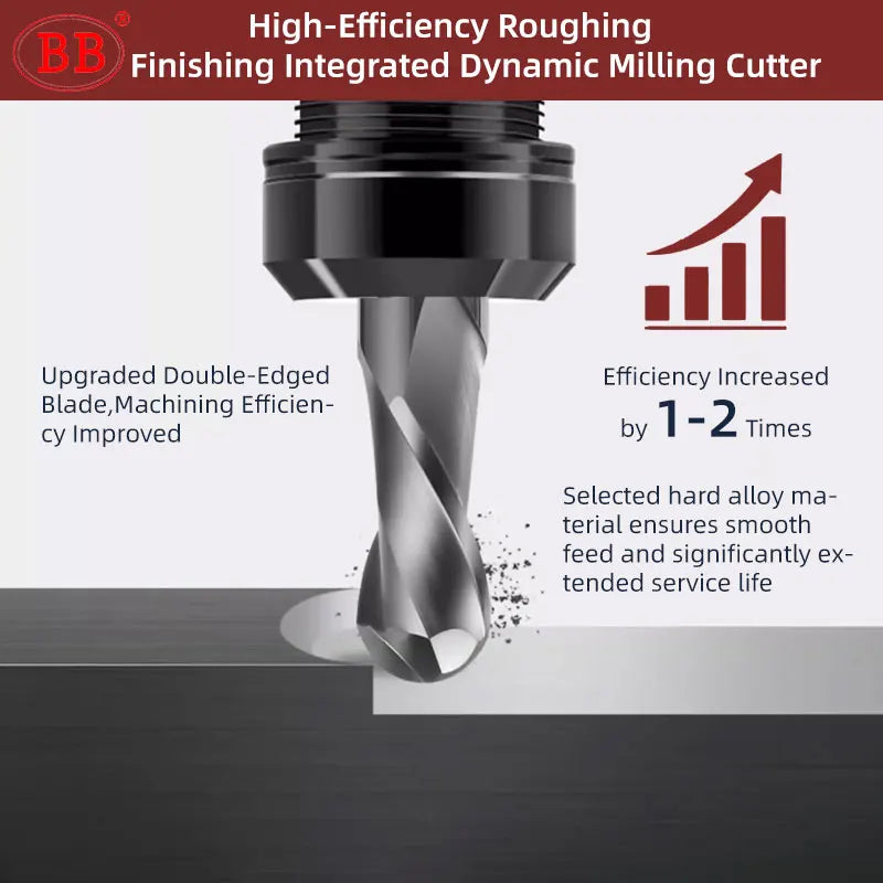 BB Ball Nose End Mill – DLC Coated Solid Carbide | R0.5–R6 | Aluminum Copper Stainless Steel | CNC Machining