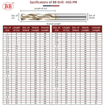 BB Drill Bit CNC HSS-PM Cobalt Drilling Tool Powder Metallurgy Superalloy High Performance for Metal Steel SUS Stainless Steel