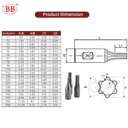 BB Torx Rotary Broach