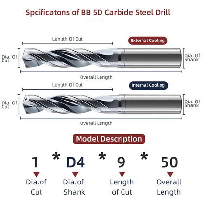 BB Pro Drill for Stainless Steel External Cooling 5xD Hole Making Efficiency Bit
