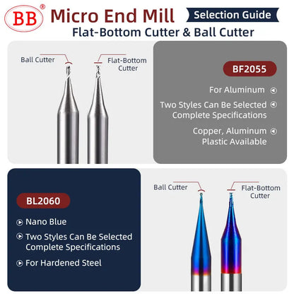 BB Micro End Mill -BL2060