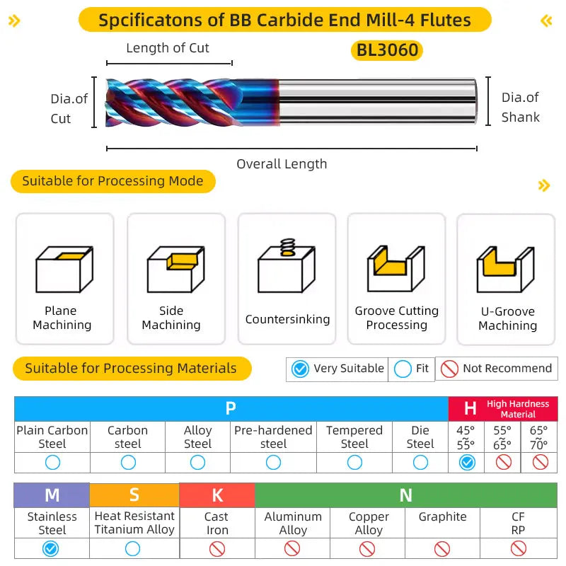 BB End Mill CNC Solid Carbide Milling Cutter BL3060