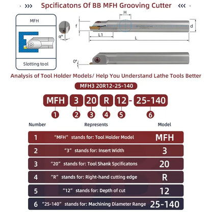 BB MFH MFHR Grooving Cutter Insert Diameter 16 20 25