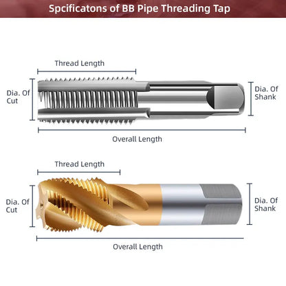 BB Pipe Threading Tap G NPT RC PT ZG HSS CO Spiral Straight Flute Fluteless Cobalt Machine Metal CNC Tool