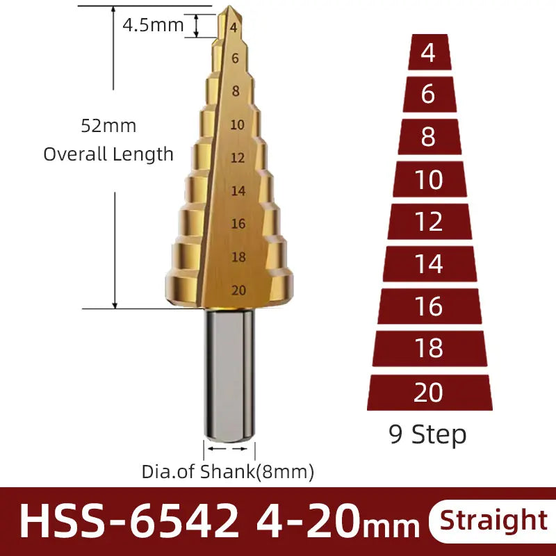 BB Step Drill Bit HSS 4-12 4-20 4-32 Titanium Coated Cobalt Cone Spiral Straight Flute Steel Wood Metal Hole