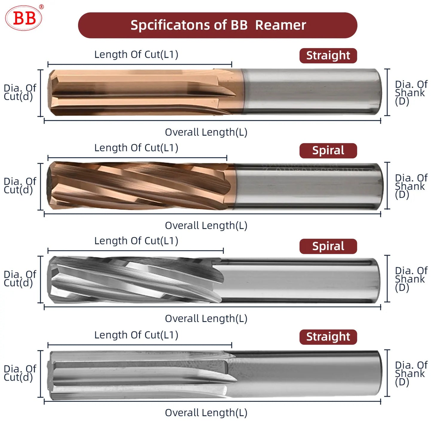BB Drilling Reamer H8 H9 Straight and Spiral Flute for Metal Aluminum 2-20mm Tool
