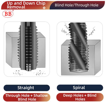 BB Machine Taps UNC UNF Inch Pitch CNC Hole Thread Tool Carbide Coated for Aluminum Steel