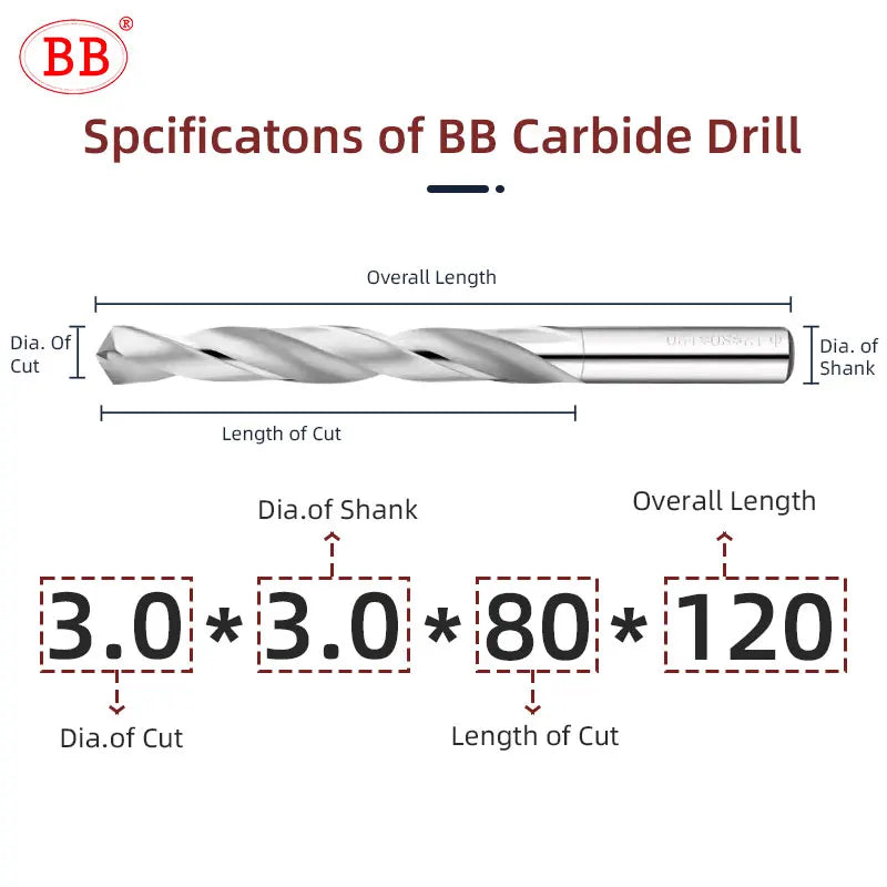 BB 150mm Length Carbide Drill Machine Drilling Hole Making for Aluminum Wood Plastic(2.6~12.0mm)