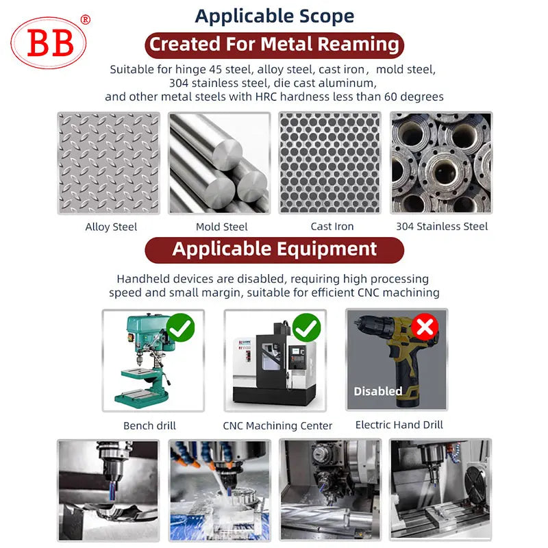 BB Carbide Reamer Straight Flute-BL2060