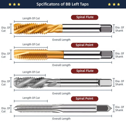 BB Left Tap Machine Thread Tool Spiral Straight Flute TiN HSS M2-M20 for Metal