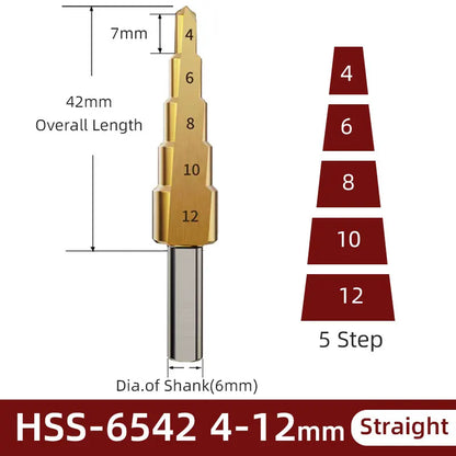BB Step Drill Bit HSS 4-12 4-20 4-32 Titanium Coated Cobalt Cone Spiral Straight Flute Steel Wood Metal Hole