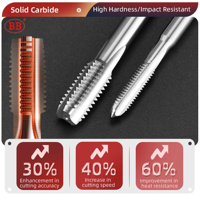 BB Machine Taps UNC UNF Inch Pitch CNC Hole Thread Tool Carbide Coated for Aluminum Steel