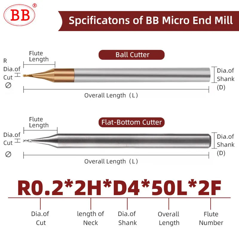 BB Micro End Mill -BL2060