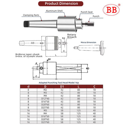 BB Rotary Broach Holder